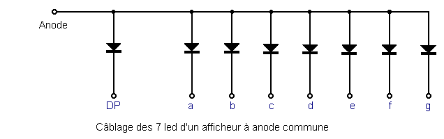 schéma anode commune
