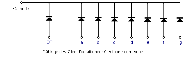schéma cathode commune